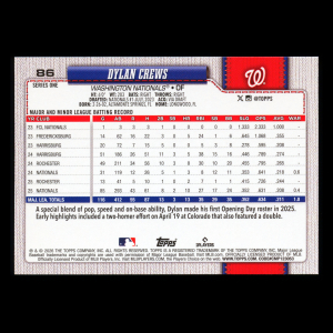 Dylan Crews 2026 Topps Future Stars Nationals