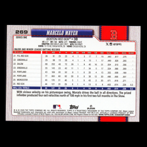 Marcelo Mayer 2026 Topps Future Stars Red Sox