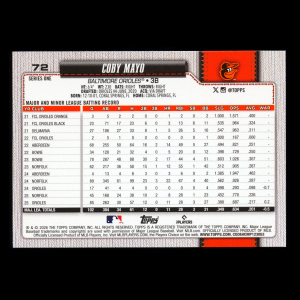 Coby Mayo 2026 Topps Future Stars Orioles