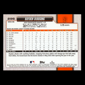 Hayden Birdsong 2026 Topps Future Stars Giants