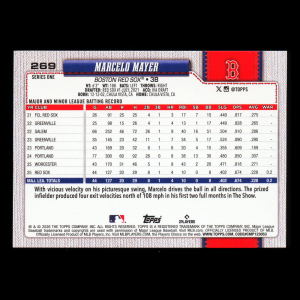 Marcelo Mayer 2026 Topps Future Stars Red Sox