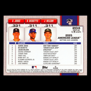 Wilson - Judge - Bichette 2026 Topps Leaders Athletics - Yankees - Blue Jays