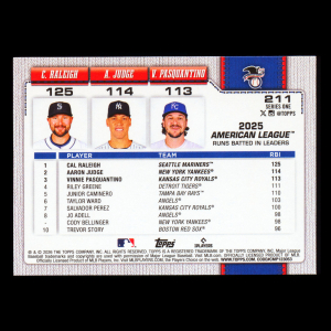Pasquantino - Raleigh - Judge 2026 Topps Leaders Royals - Mariners - Yankees
