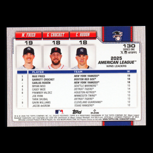 Fried - Crochet - Rodn 2026 Topps League Leaders Yankees - Red Sox - Yankees