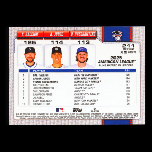 Pasquantino - Raleigh - Judge 2026 Topps Leaders Royals - Mariners - Yankees