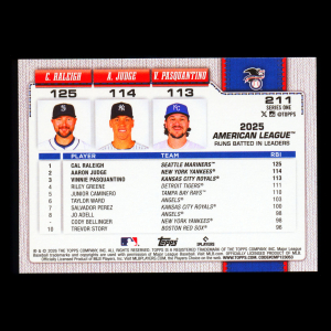 Pasquantino - Raleigh - Judge 2026 Topps Leaders Royals - Mariners - Yankees