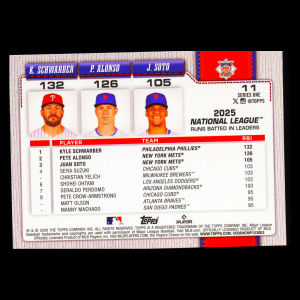 Alonso - Kyle Schwarber - Soto 2026 Topps League Leaders Mets - Phillies - Mets