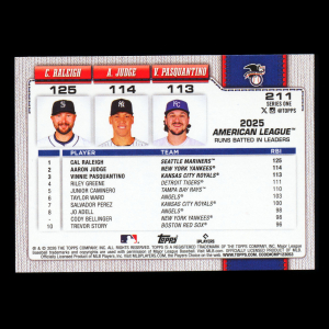 Pasquantino - Raleigh - Judge 2026 Topps Leaders Royals - Mariners - Yankees