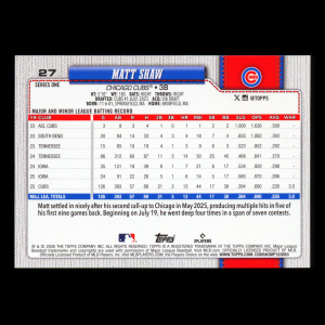 Matt Shaw 2026 Topps All-Star Rookie Cubs