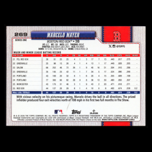 Marcelo Mayer 2026 Topps Future Stars Red Sox