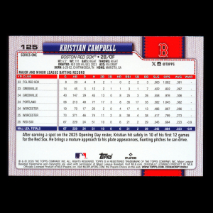 Kristian Campbell 2026 Topps Future Stars Red Sox