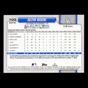 Dalton Rushing 2026 Topps Future Stars Dodgers