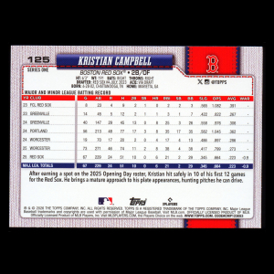 Kristian Campbell 2026 Topps Future Stars Red Sox