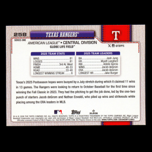 Texas Rangers 2026 Topps Team Card Rangers