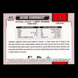 Arizona Diamondbacks 2026 Topps Team Card Diamondbacks
