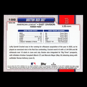 Boston Red Sox 2026 Topps Team Card Red Sox