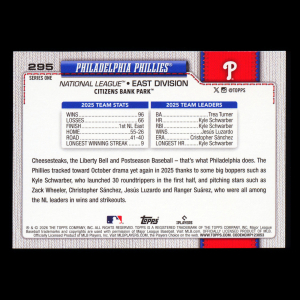 Philadelphia Phillies 2026 Topps Team Card Phillies