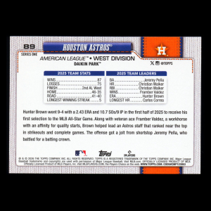 Houston Astros 2026 Topps Team Card Astros