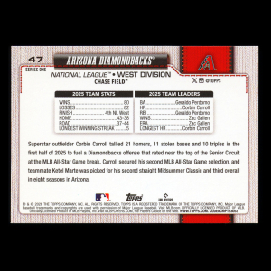 Arizona Diamondbacks 2026 Topps Team Card Diamondbacks