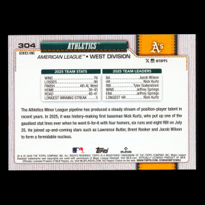 Athletics 2026 Topps Team Card Athletics