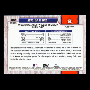 Houston Astros 2026 Topps Team Card Astros