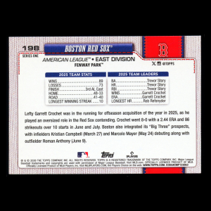 Boston Red Sox 2026 Topps Team Card Red Sox