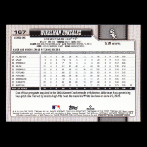 Wikelman Gonzlez RC 2026 Topps Rookie White Sox