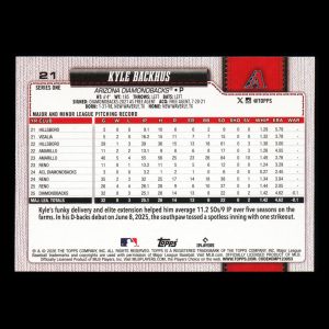 Kyle Backhus RC 2026 Topps Rookie Diamondbacks