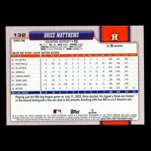 Brice Matthews RC 2026 Topps Rookie Astros