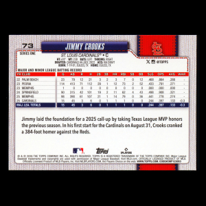 Jimmy Crooks RC 2026 Topps Rookie Cardinals