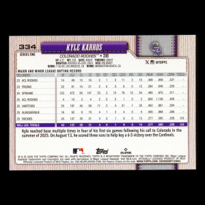 Kyle Karros RC 2026 Topps Rookie Rockies