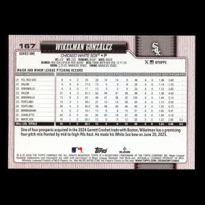 Wikelman Gonzlez RC 2026 Topps Rookie White Sox