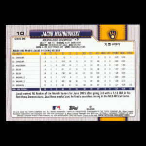 Jacob Misiorowski RC 2026 Topps Rookie Brewers