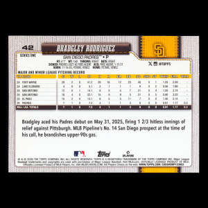 Bradgley Rodriguez RC 2026 Topps Rookie Padres