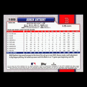 Roman Anthony RC 2026 Topps All-Star Rookie Red Sox
