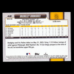 Bradgley Rodriguez RC 2026 Topps Rookie Padres