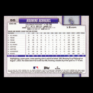 Warming Bernabel RC 2026 Topps Rookie Rockies