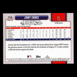 Jimmy Crooks RC 2026 Topps Rookie Cardinals