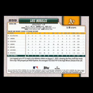 Luis Morales RC 2026 Topps Rookie Athletics