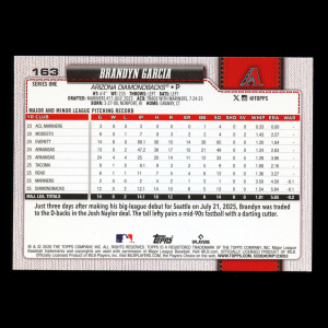 Brandyn Garcia RC 2026 Topps Rookie Diamondbacks