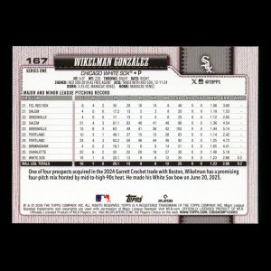 Wikelman Gonzlez RC 2026 Topps Rookie White Sox