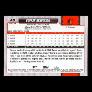 Gunnar Henderson 2026 Topps Orioles