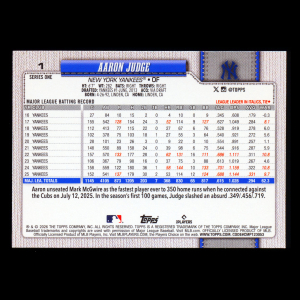 Aaron Judge 2026 Topps Yankees