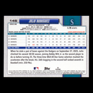 Julio Rodrguez 2026 Topps Mariners