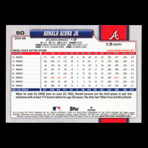 Ronald Acua Jr. 2026 Topps Braves