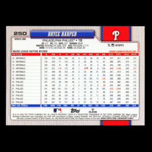 Bryce Harper 2026 Topps Phillies