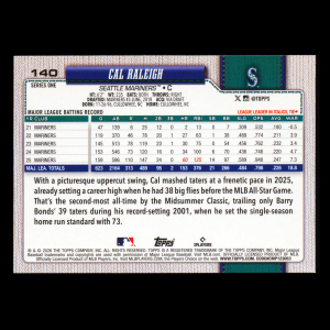 Cal Raleigh 2026 Topps Mariners