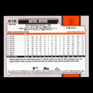 Rafael Devers 2026 Topps Giants