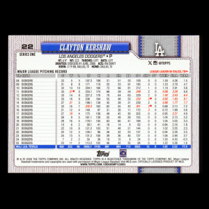 Clayton Kershaw 2026 Topps Dodgers