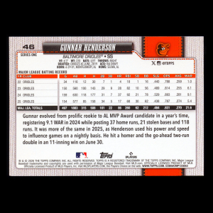 Gunnar Henderson 2026 Topps Orioles